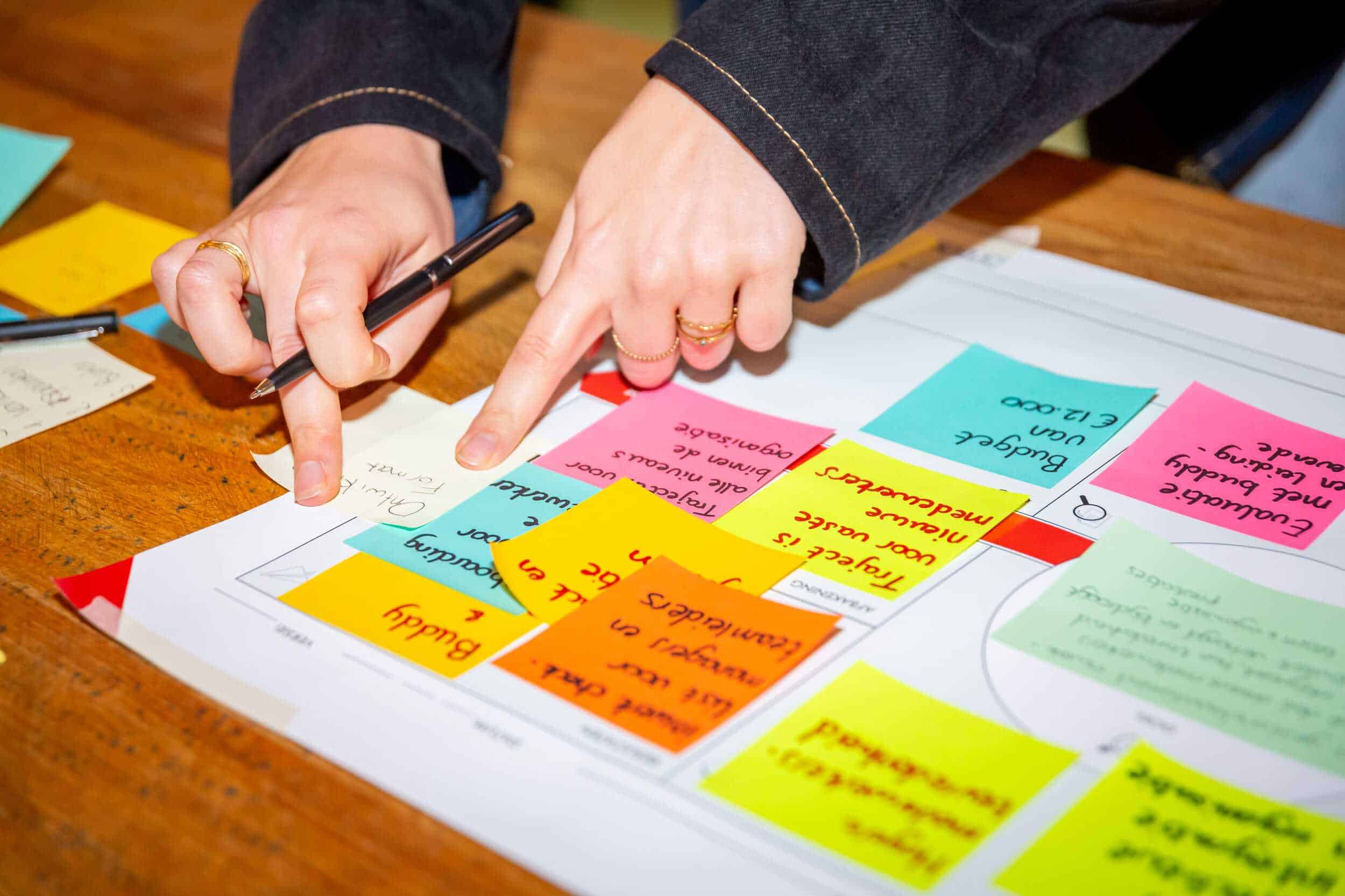 Handen wijzen naar projectplan met post-its